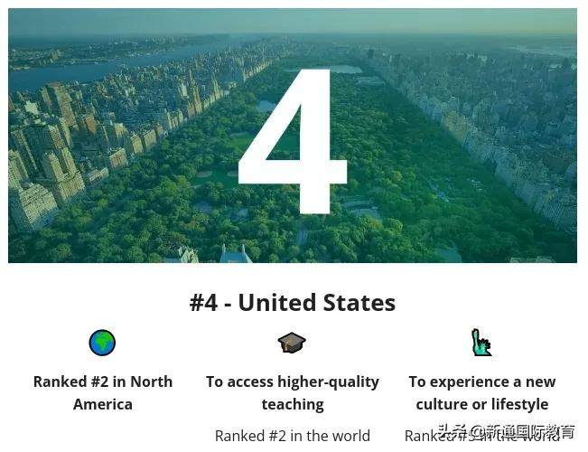 2022全球十大最佳留学国家排名出炉，第一名竟然是这个国家