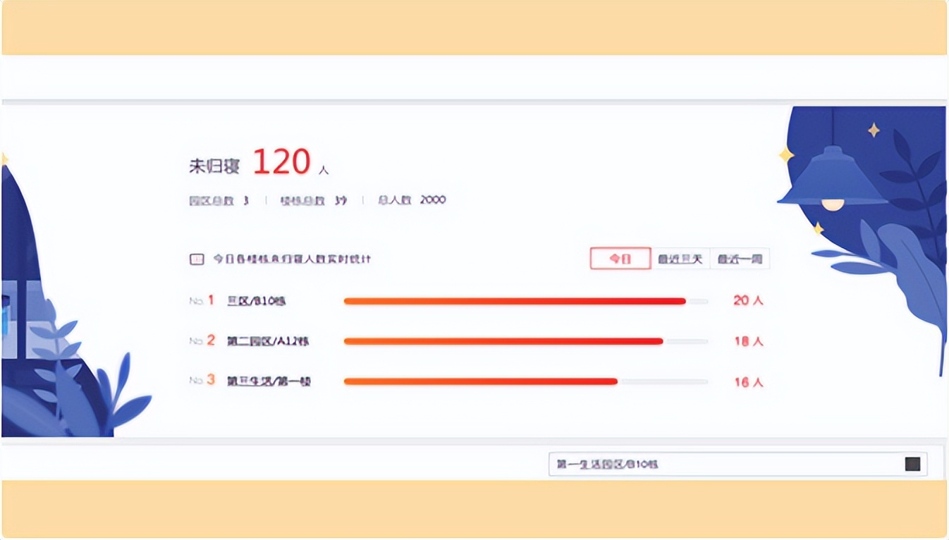 智慧校园管理计划方案
