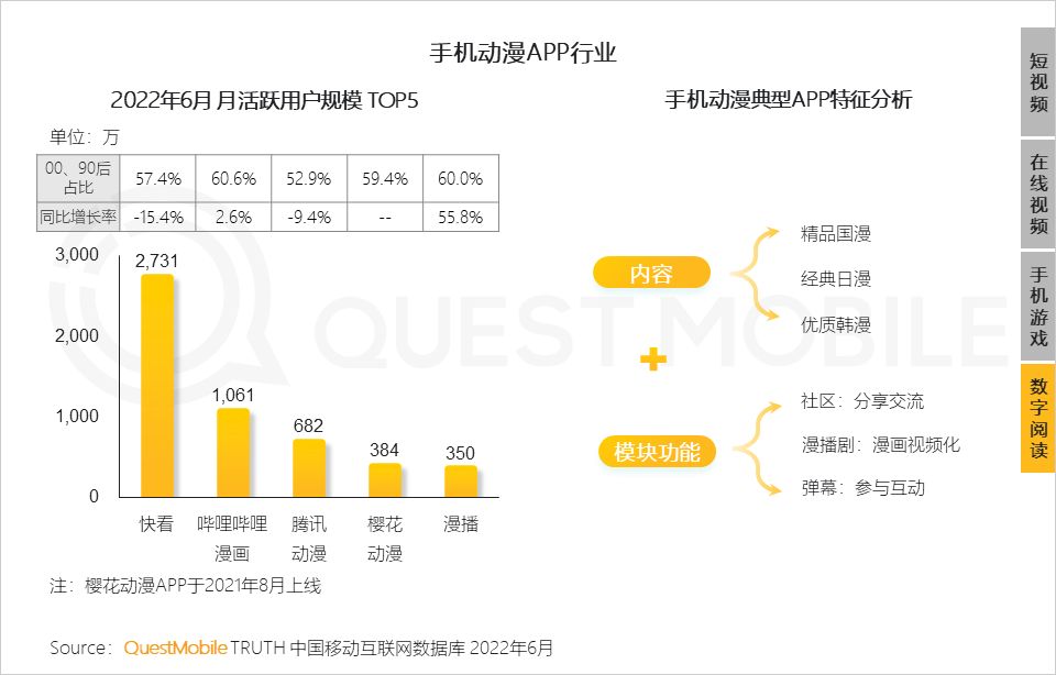 存量时代，新消费机遇正在家庭餐饮、户外游及新兴运动等领域涌现