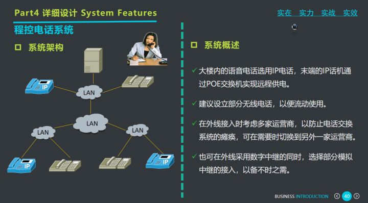 商业综合体弱电智能化系统设计方案，弱电设计师收藏下载