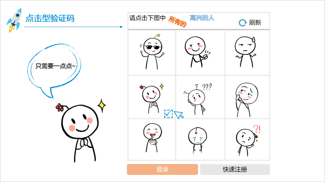 驗證碼的前世今生