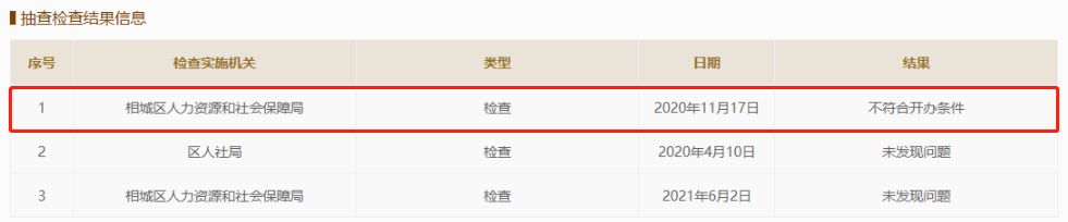 纽克斯合作的前员工企业违规，重要募投项目备案距今5年 公司 第3张