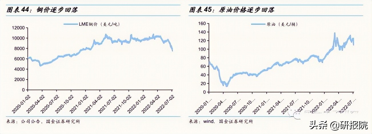 电源行业水大鱼大，新能源需求高速成长，电源厂商拓展新能源可期