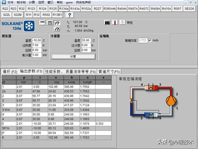 暖通空调实战技术维修手册（收藏）