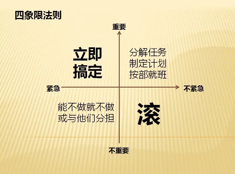 居家办公制胜宝典（动图版）