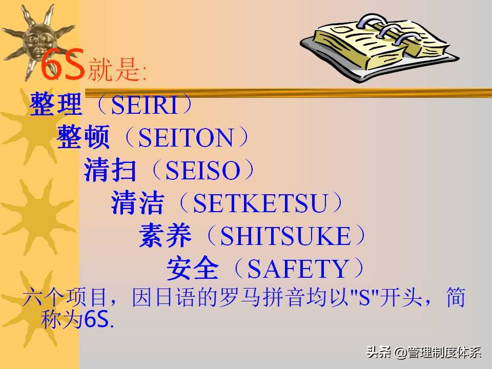 6S现场管理培训讲义（259页）