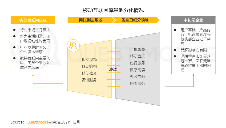 中国移动互联网(中国移动互联网套餐2021)