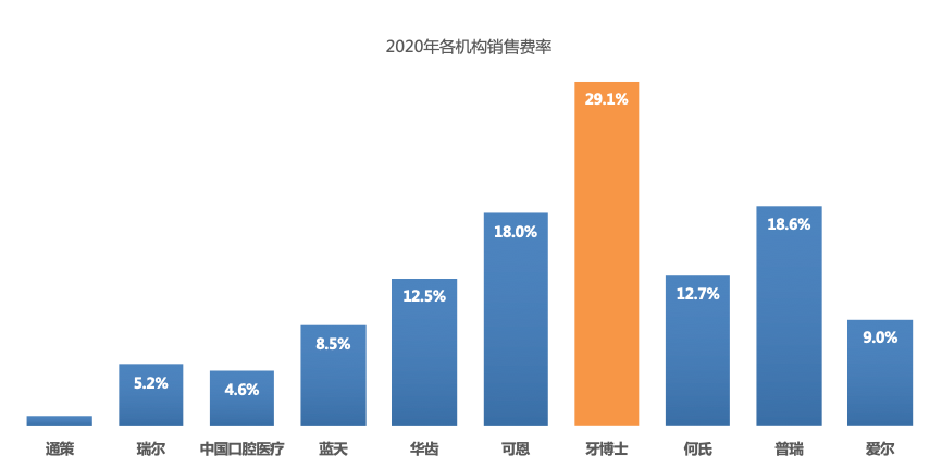 “江东小霸王”牙博士，是虎踞一方还是偏安一隅？