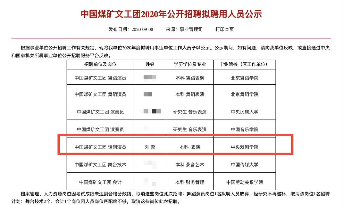 宇宙的尽头是编制，除了宁静，原来这些实力派演员也曾没考过？