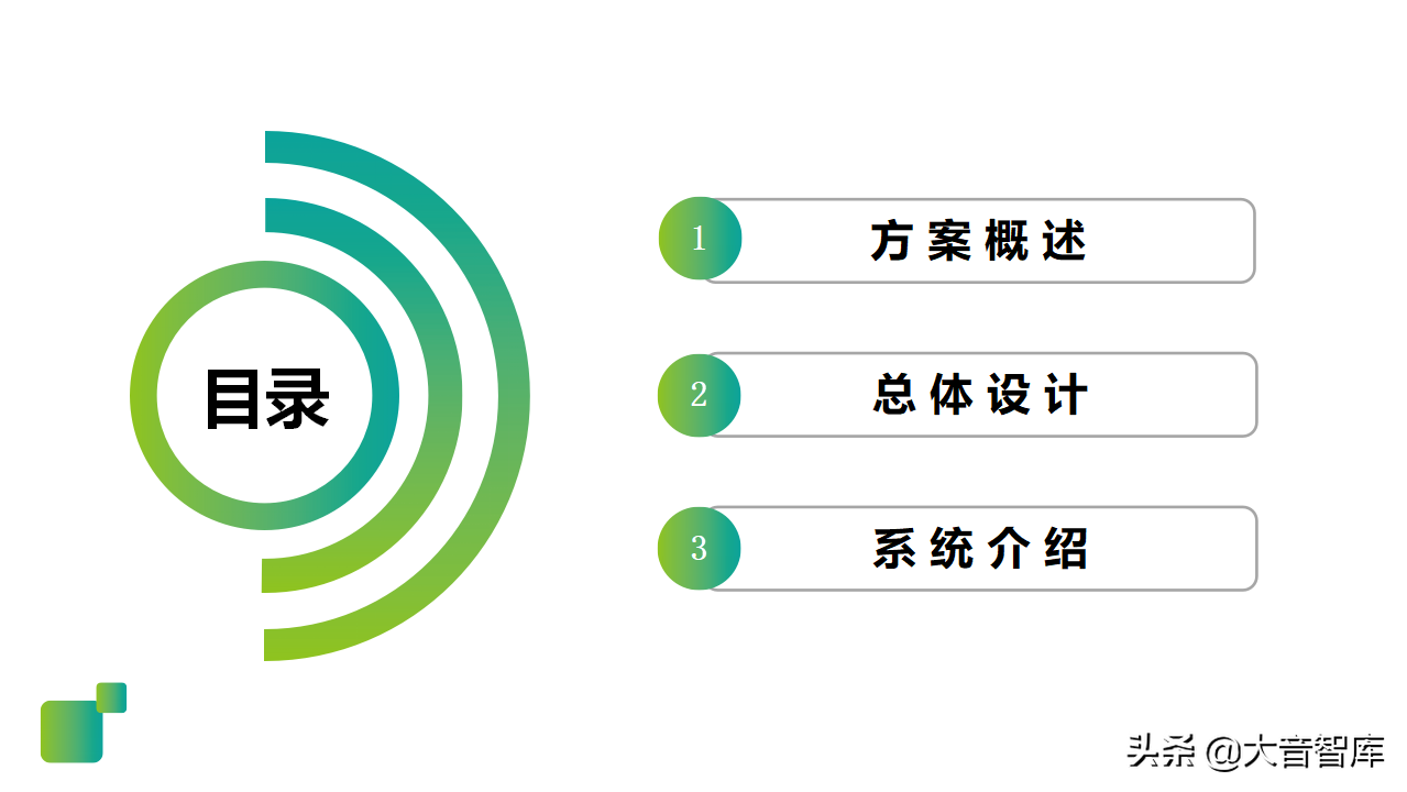 54页智慧生产企业园区解决方案PPT