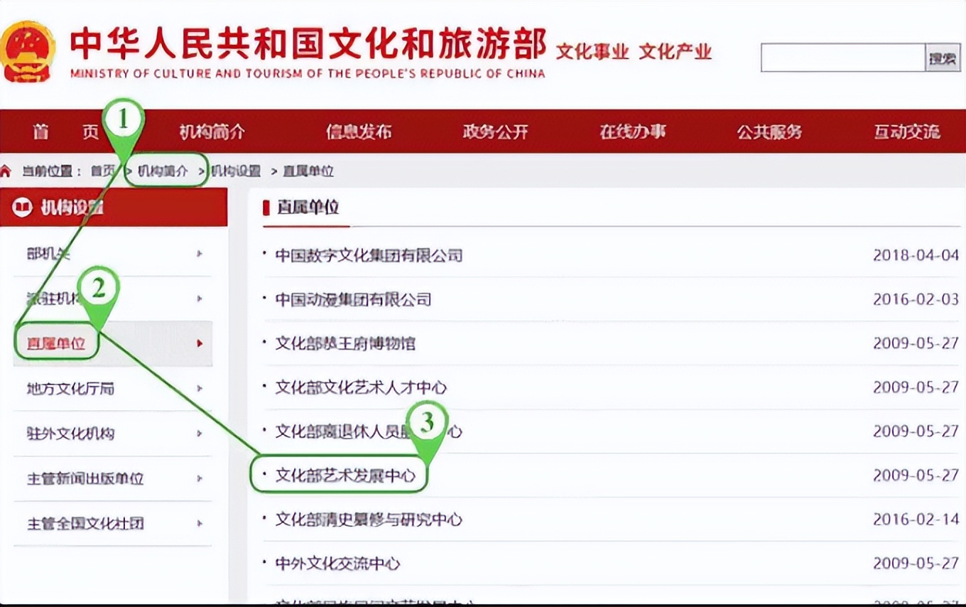 美术艺考培训班（美术考级机构）