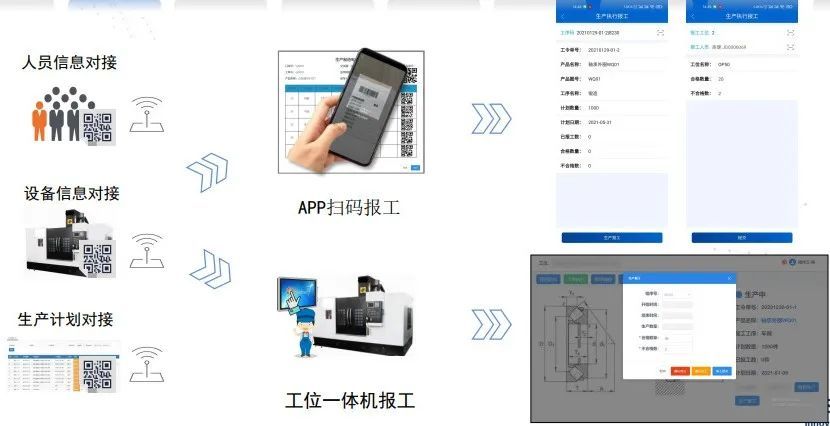 泰瑞机器携手西格数据，构建高效协同的智能工厂