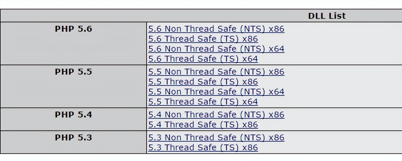 PHP安装memcache扩展