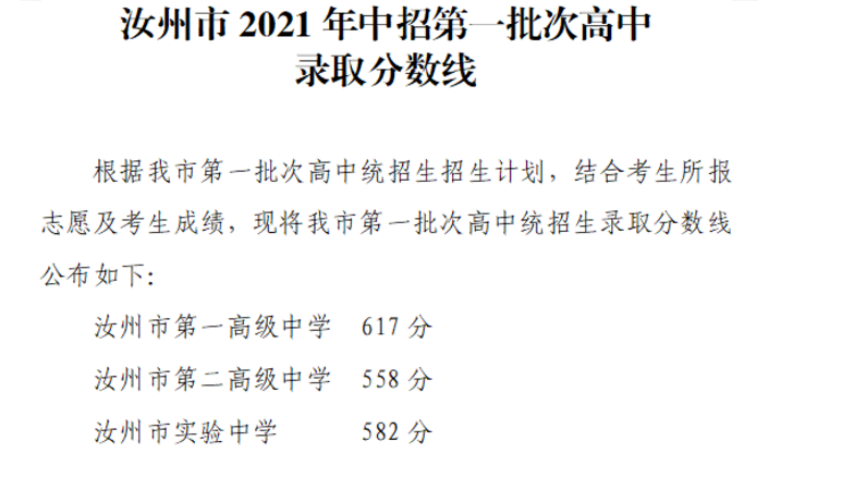 超全整理！近三年河南省各地市高中录取分数线参考