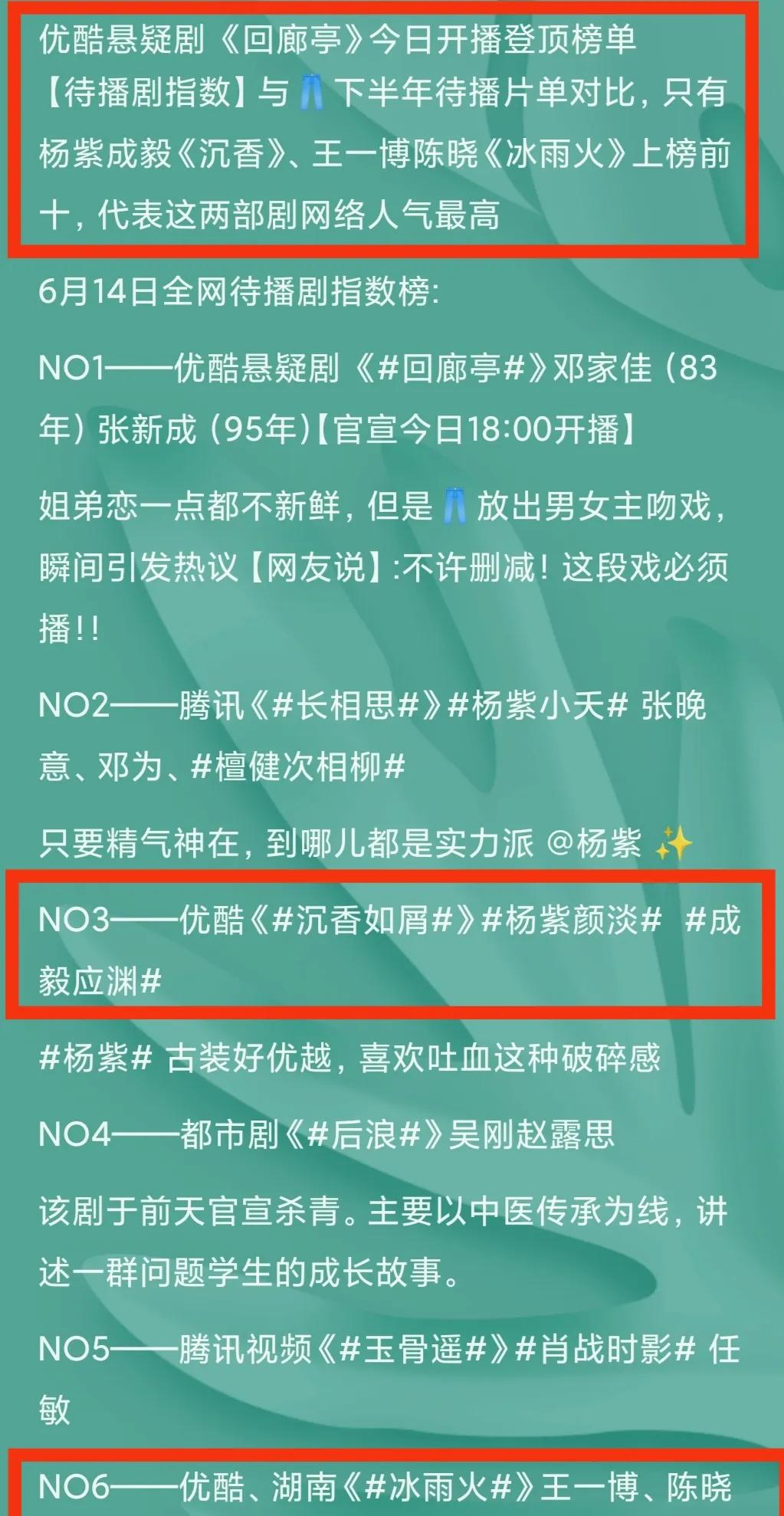 《回廊》《梦华》分别夺冠，优酷《沉香》《冰雨》网络人气最佳