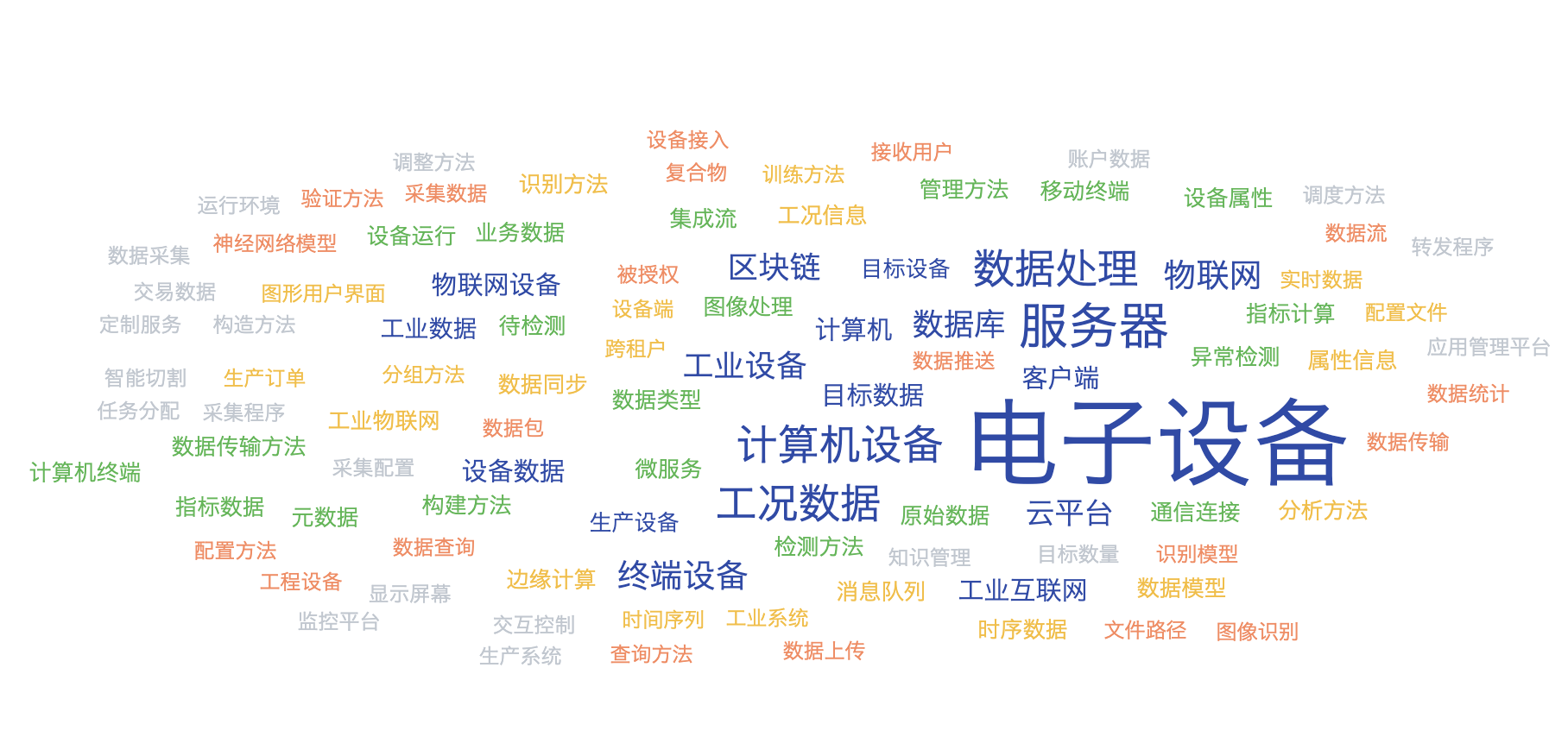 树根互联冲刺科创板上市：累计亏损超11亿元，和三一重工关系密切