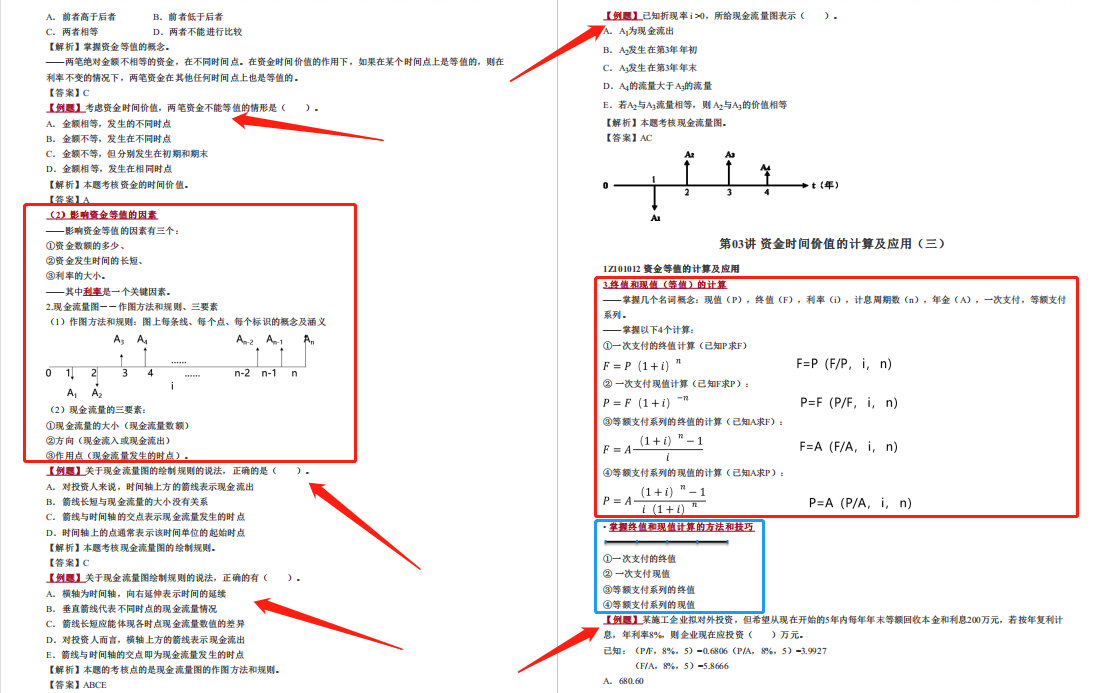 今年一建经济考点跑不出这185页总结！直击考纲，18天冲刺85分
