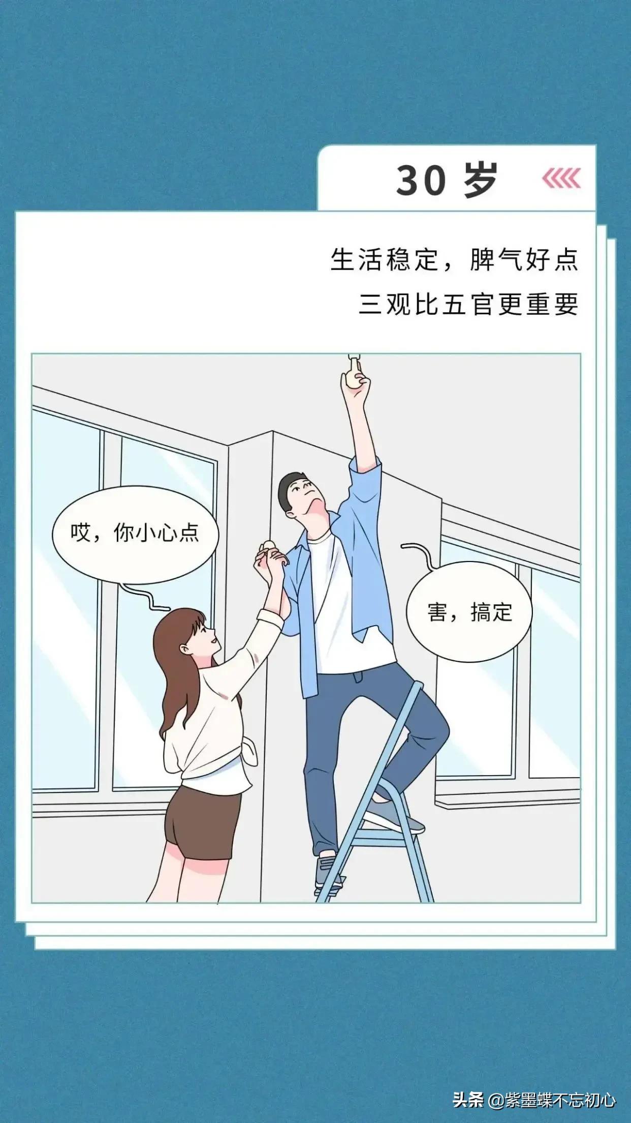 20岁的人生观 vs 30岁的人生观，太真实了吧