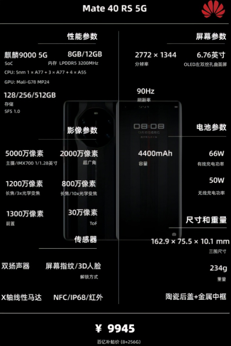 12月 | 手机 主观推荐 （2000元以内，2000-3500,3500元以上）