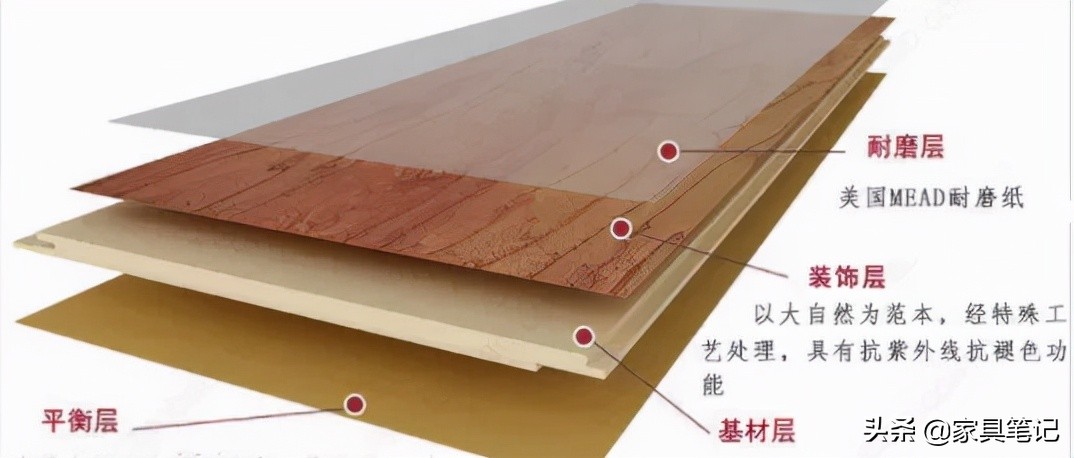 装修哪些材料容易甲醛超标？甲醛的正确处理方法