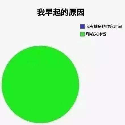 表情包是苦命的打工人一枚吖