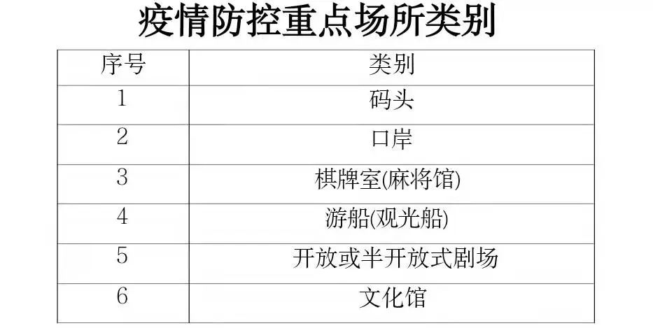 郑州新增1例确诊、1例无症状感染者/郑州健康码升级/郑州警情通报：1名确诊男子被立案侦查