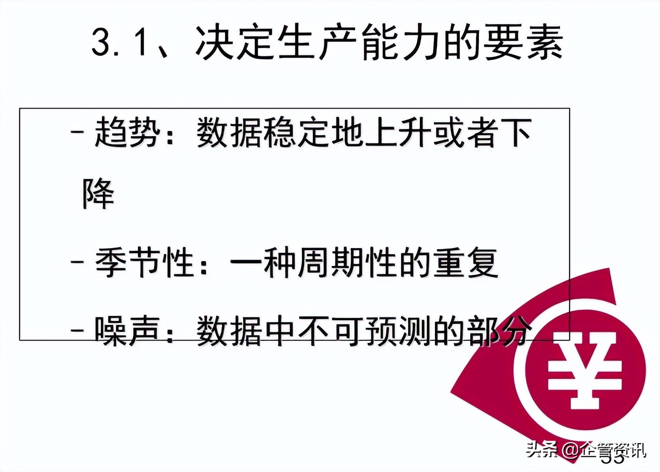 如何进行生产成本控制与管理