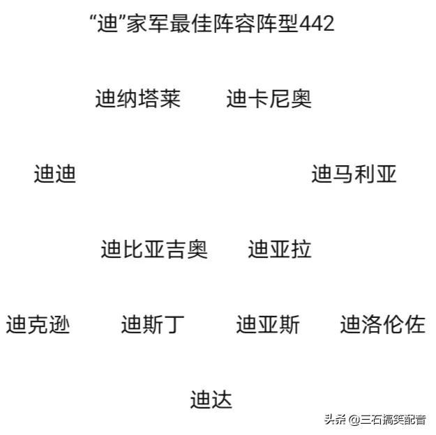 世界杯伊23号打滚(《足坛百家姓》之“迪”家军最佳阵容)