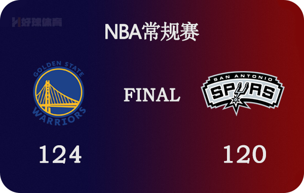 马刺vs勇士录像(02月02日 NBA常规赛 勇士vs马刺 全场录像)