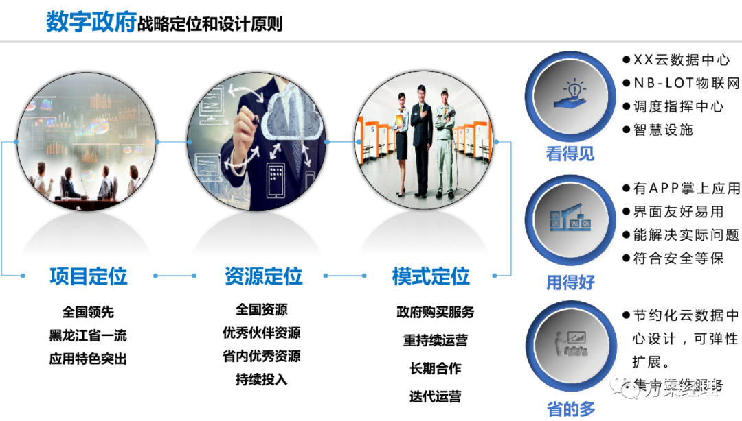 分享 | 数字政府总体架构规划设计方案(ppt)