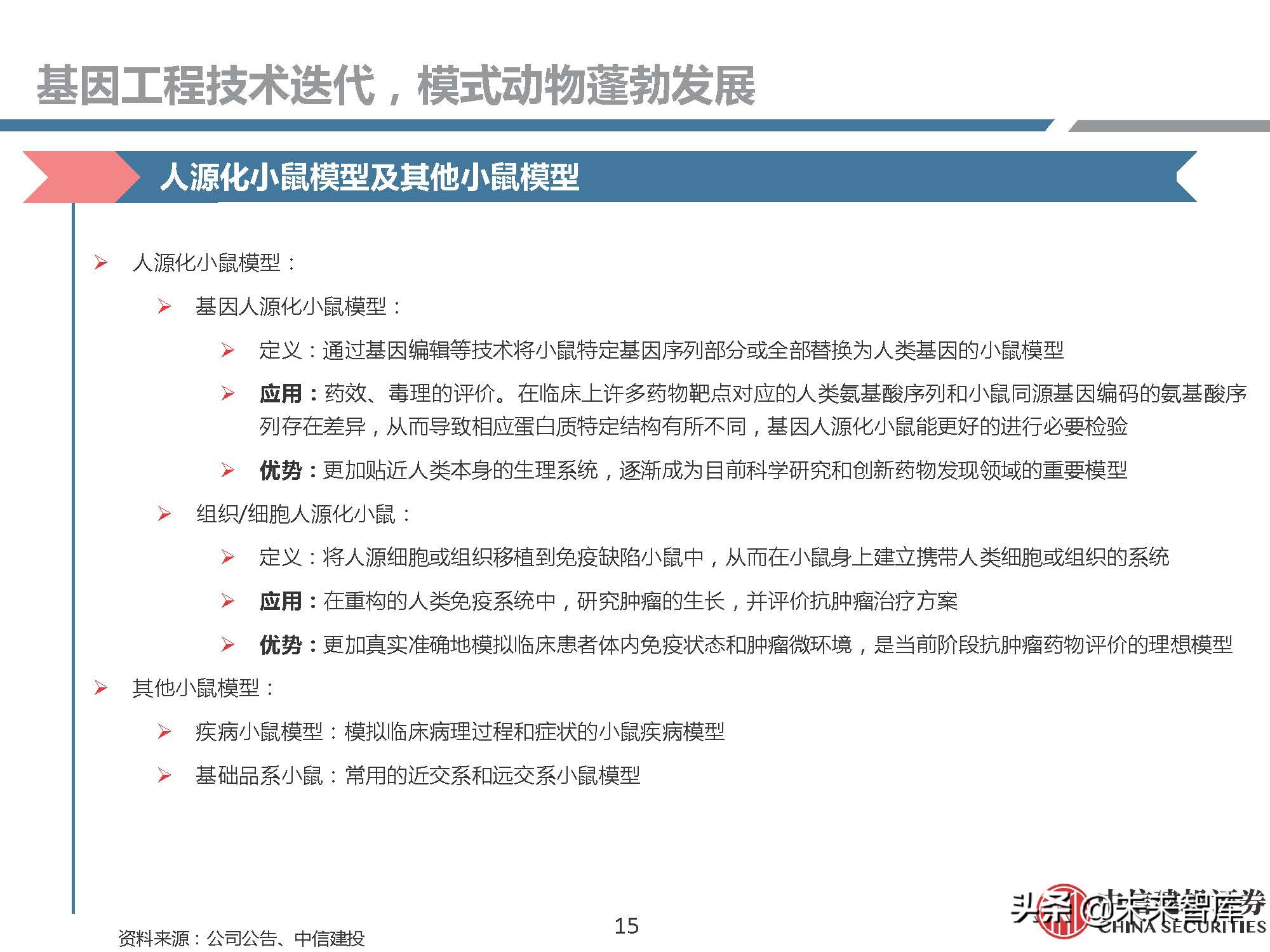 医药行业研究：模式动物，创新需求推动发展，基因技术助力腾飞