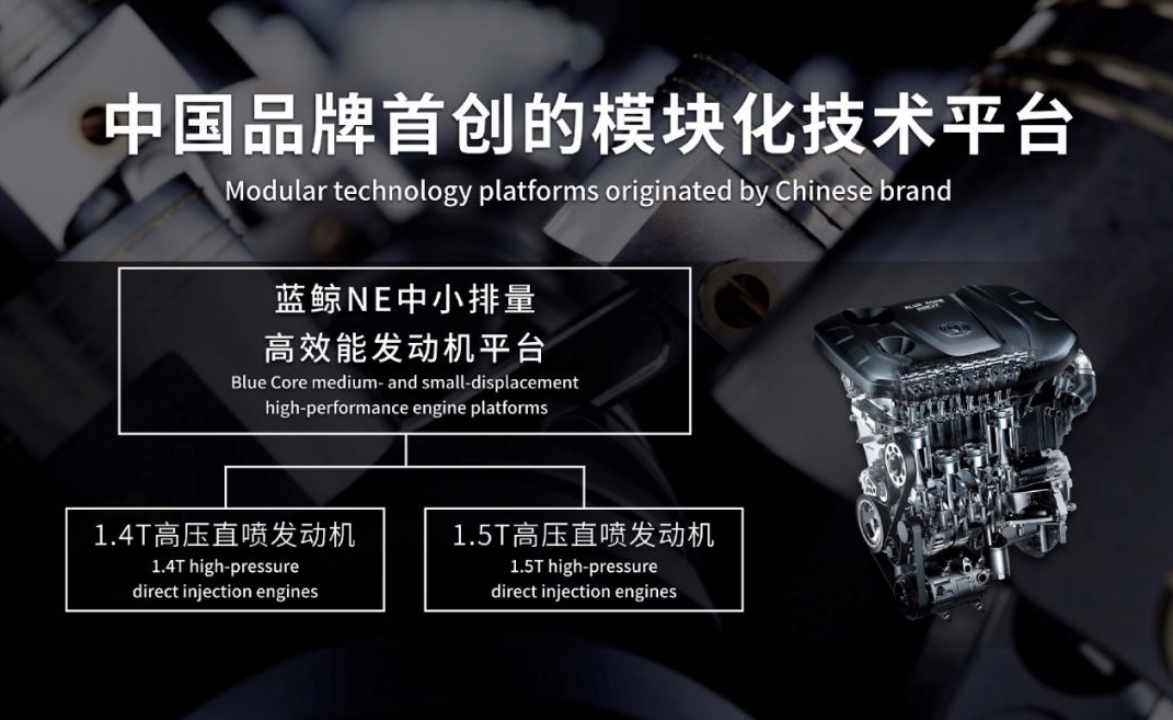 自主前三强中，增速最快！“老牌国企”靠什么，与民企争奇斗艳？