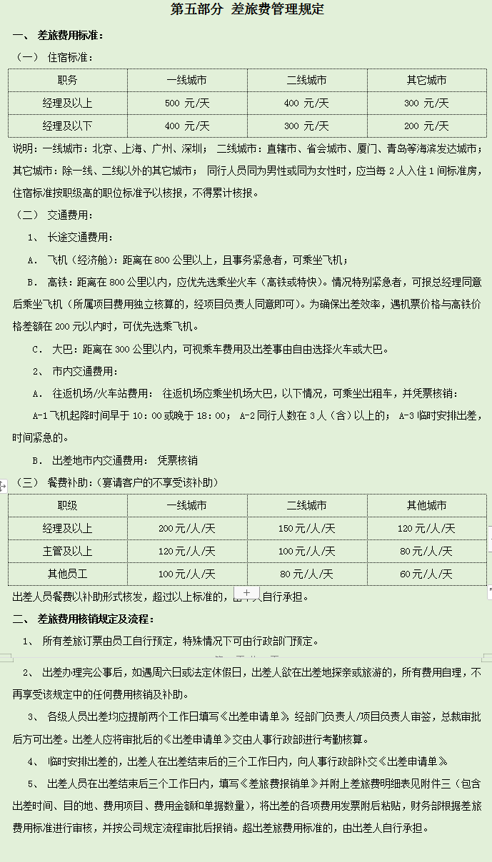 公司再小，财务管理规章制度不能少，从费用报销到印章管理超详细