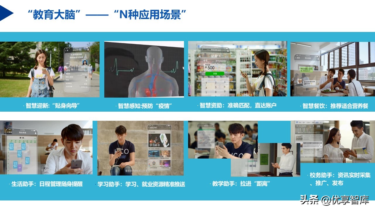 教育信息化2.0行动计划智慧校园教育大脑建设方案（57页PPT）