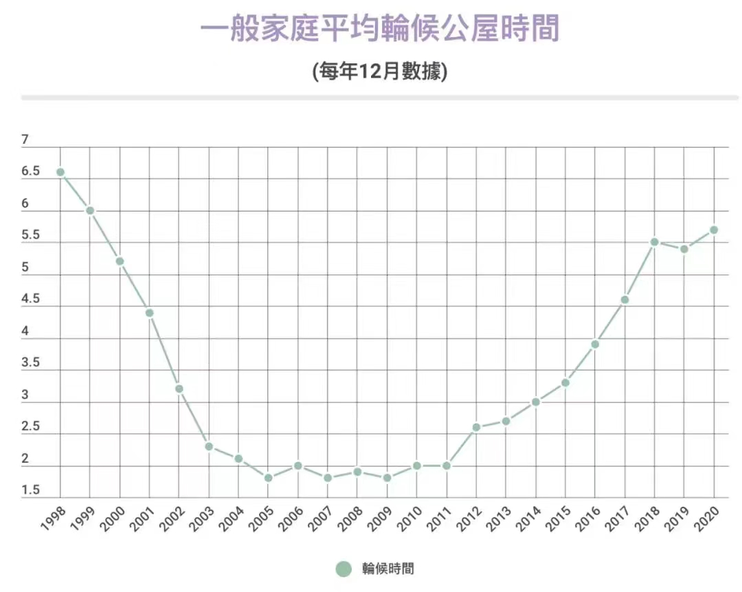 排队8年租到35㎡“公租房”，女主花费10万装修，效果惊艳