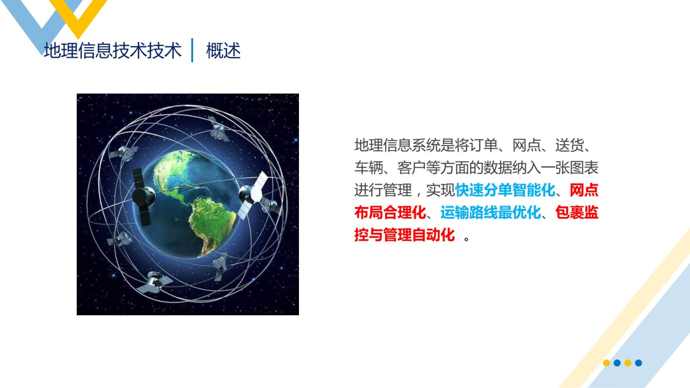 智慧物流概述