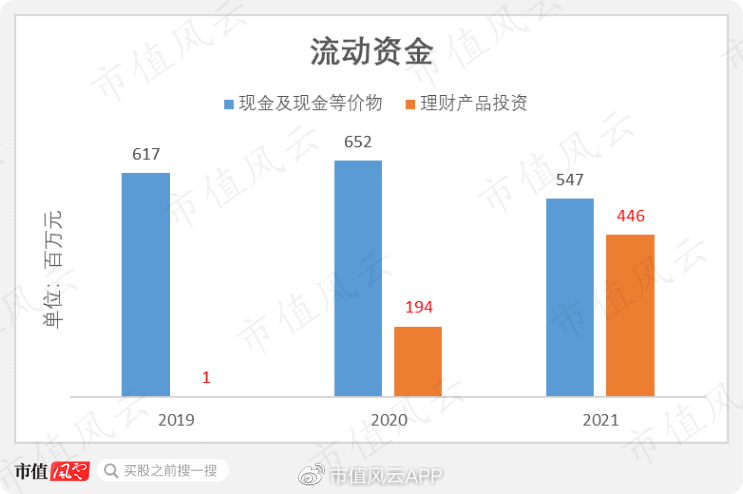 乐华娱乐(“造明星工厂”乐华娱乐,与阿里系越绑越深,潜藏6亿巨额强赎风险)