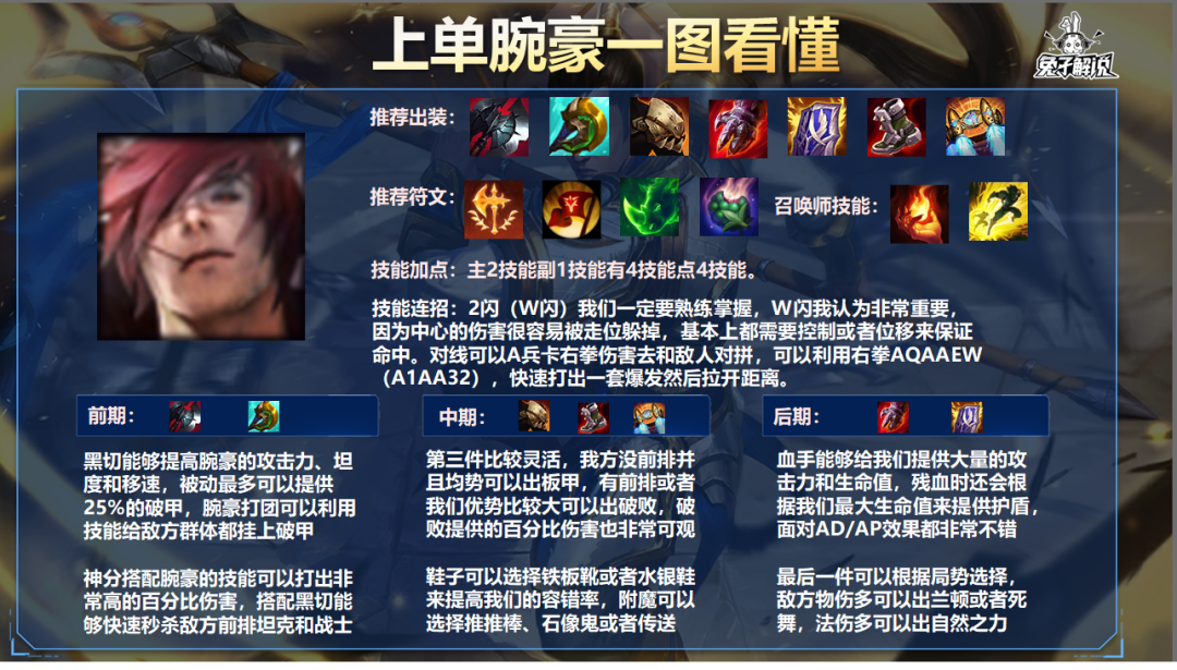 LOL手游：腕豪全新出装一拳千伤，统治峡谷的男人又回来了