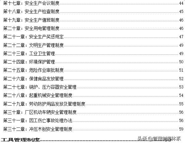 生产企业管理制度大全（205页）