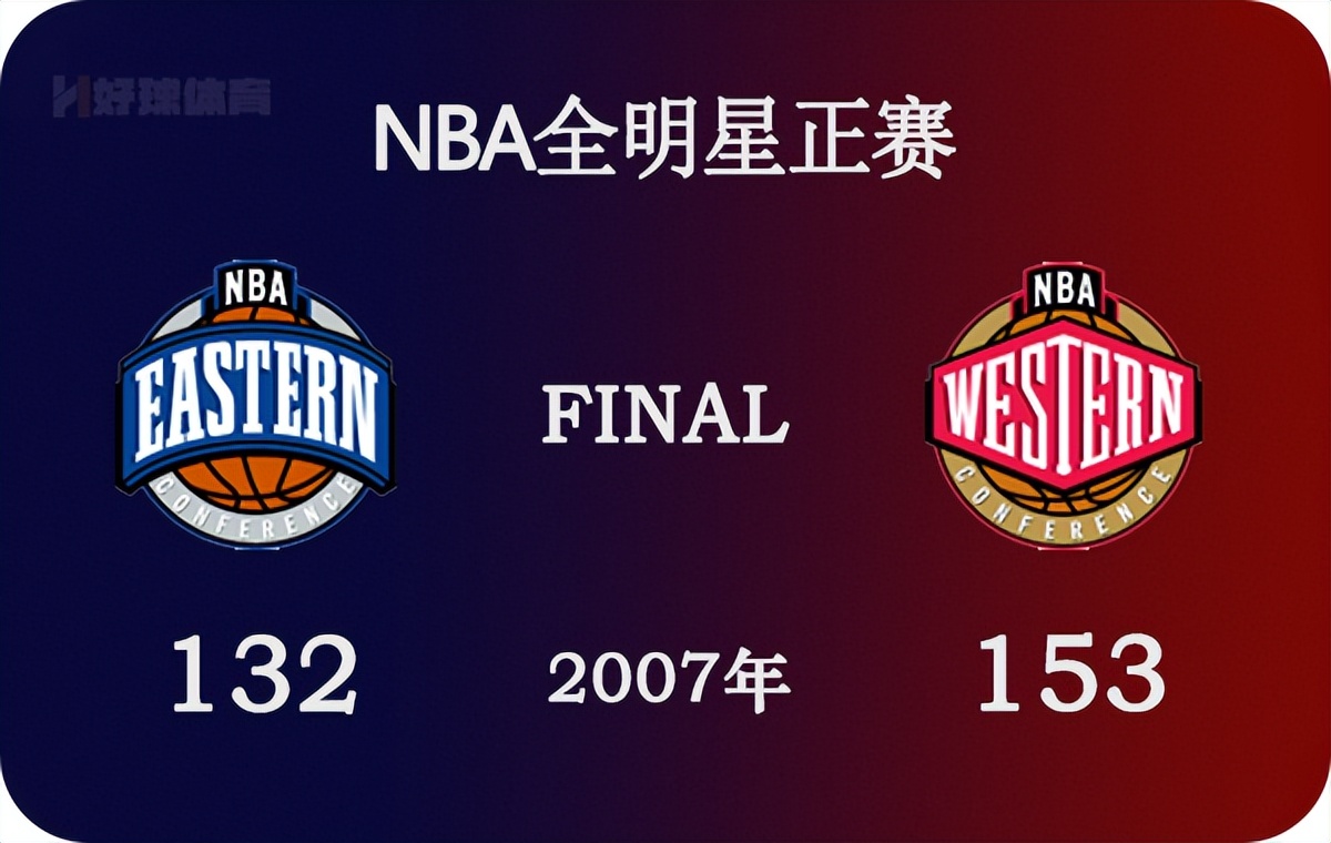 nba回放录像(2007年NBA全明星正赛 全场高清录像)