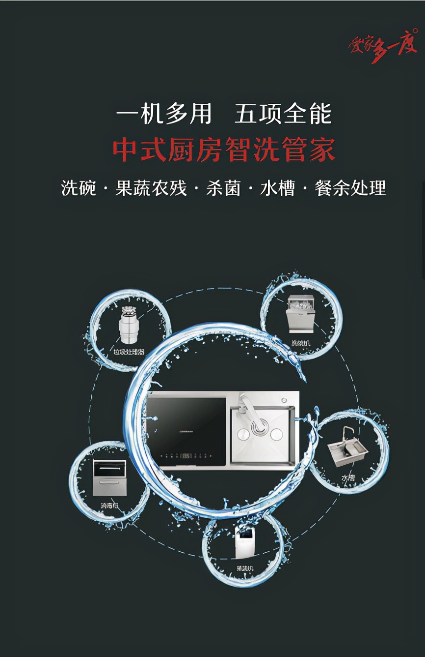 默克菲爾免清洗洗碗機 
