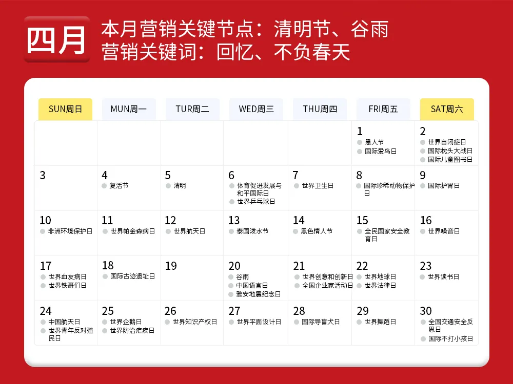2022年营销日历(52个营销关键词、453个借势节点)