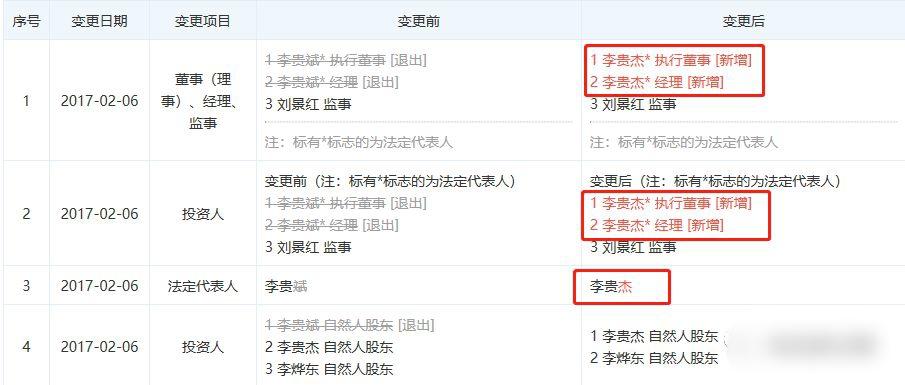 狗血、争产、低调的幸福，5位央视女主持的豪门婚姻，好像都全了