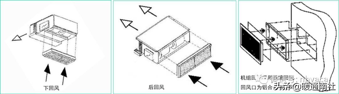 风管机空调系统安装应用手册