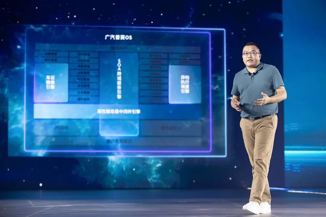 消费者定义汽车？软件迭代以分钟计？广汽研究院给出最有力的答案