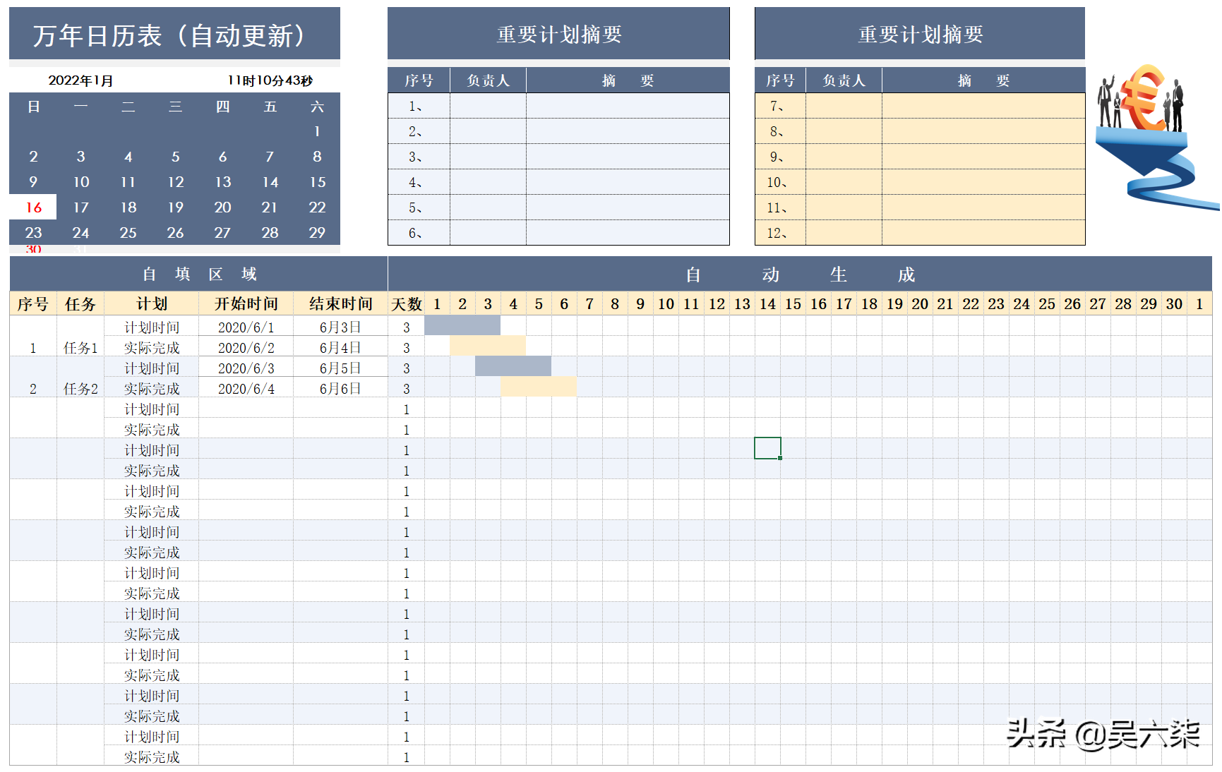 2022工作计划进度管理表：自带甘特图进度显示，日历日期自动更新