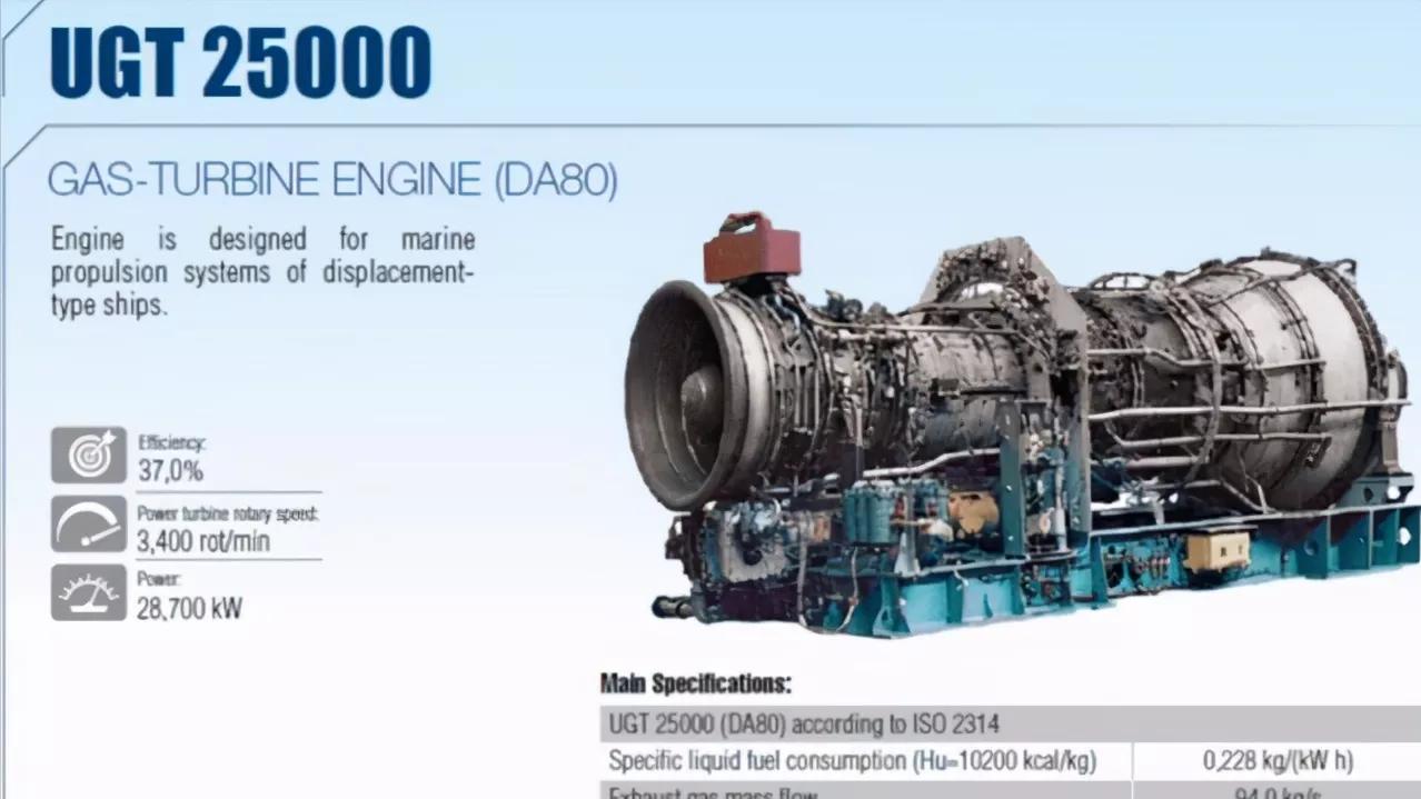 055��QC280���Ʋ��ȴ�޷���ӳ����ȼ���ֻ���ʵ������ˮƽ