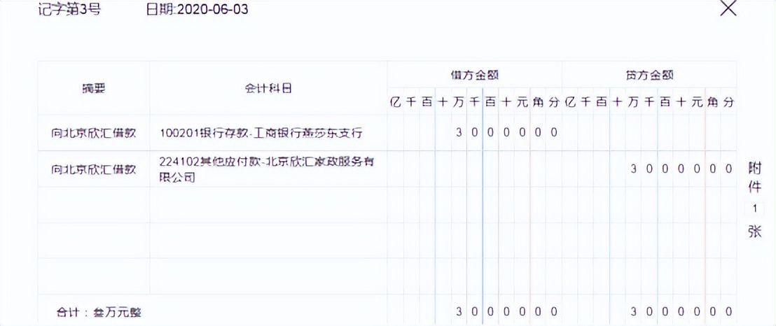 在快递公司做会计5年，总结这56个真账实操案例，希望能帮助到你