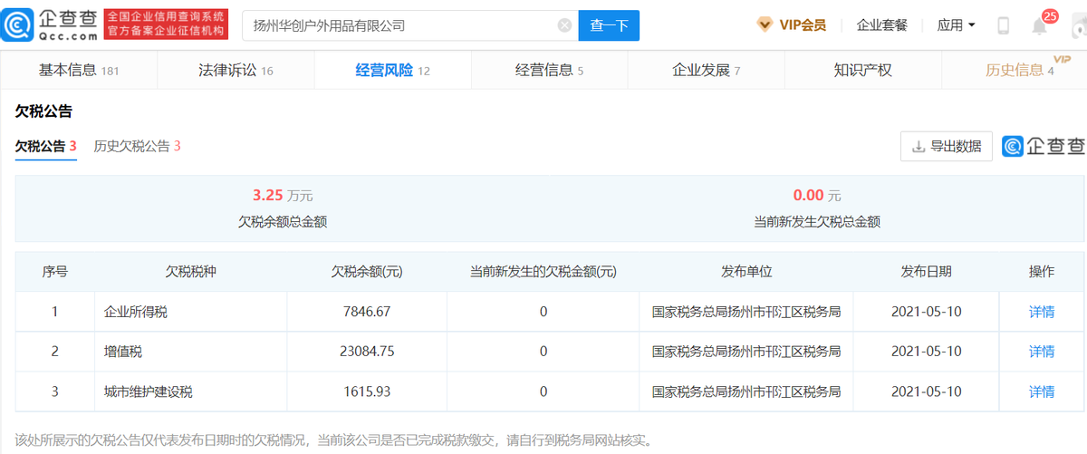 外协厂商污点不断，合营企业连连踩雷，金泉旅游IPO或受阻？ 公司 第2张