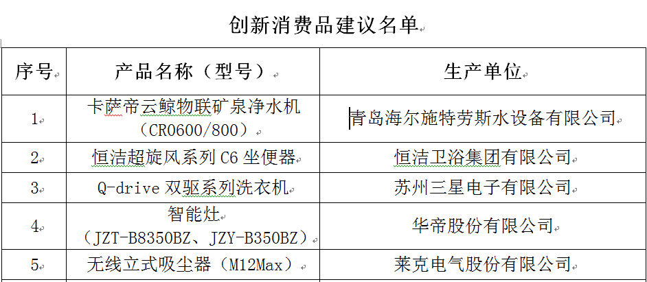 足力健老人鞋再次入围轻工联合会创新消费品建议名单